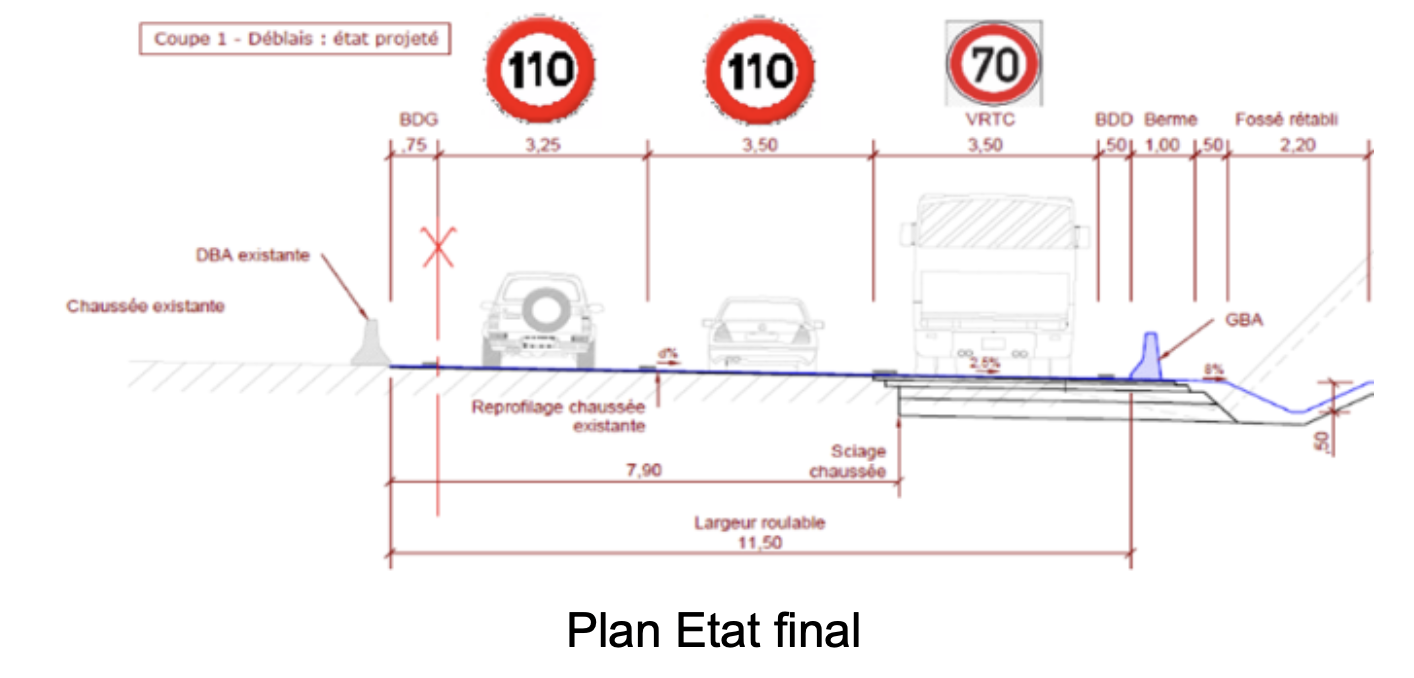 PLAN ETAT FINAL